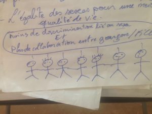 Mali – Santé sexuelle et reproductive des jeunes – 1 atelier pour choisir les thématiques et les messages sur lesquelles les adolescent-e-s veulent communiquer