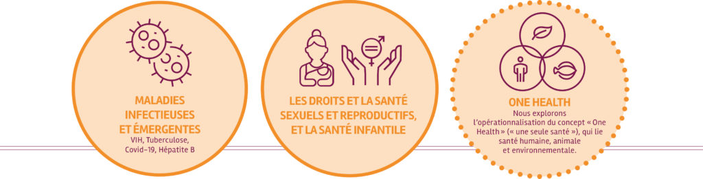 Nos priorités de santé en Afrique