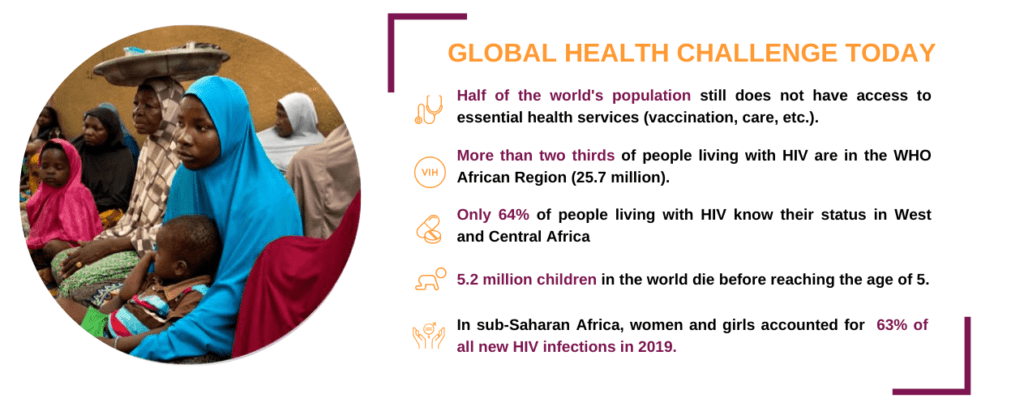 GLOBAL HEALTH CHALLENGES