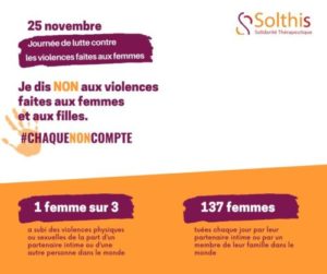 25 novembre- Journée internationale de la lutte contre les violences faites aux femmes.